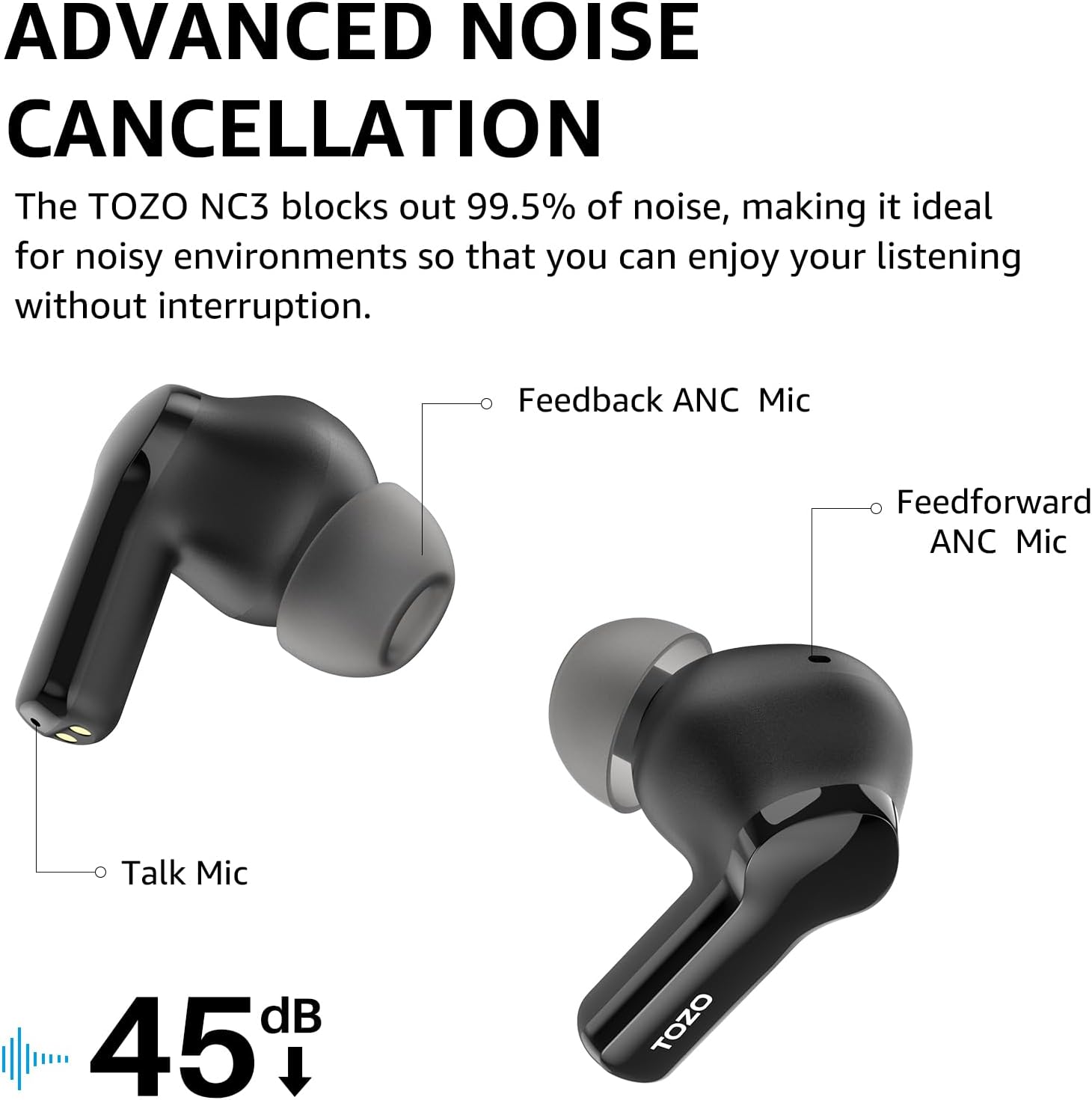 TOZO Hybrid Active Noise Cancelling Wireless Earbuds, USB-C to USB-A Charging Cable HT2 T6 T10 A1 T12 A3 A2 OpenEgo OpenBuds NC2 NC7 NC9 Earbuds, - Image 6