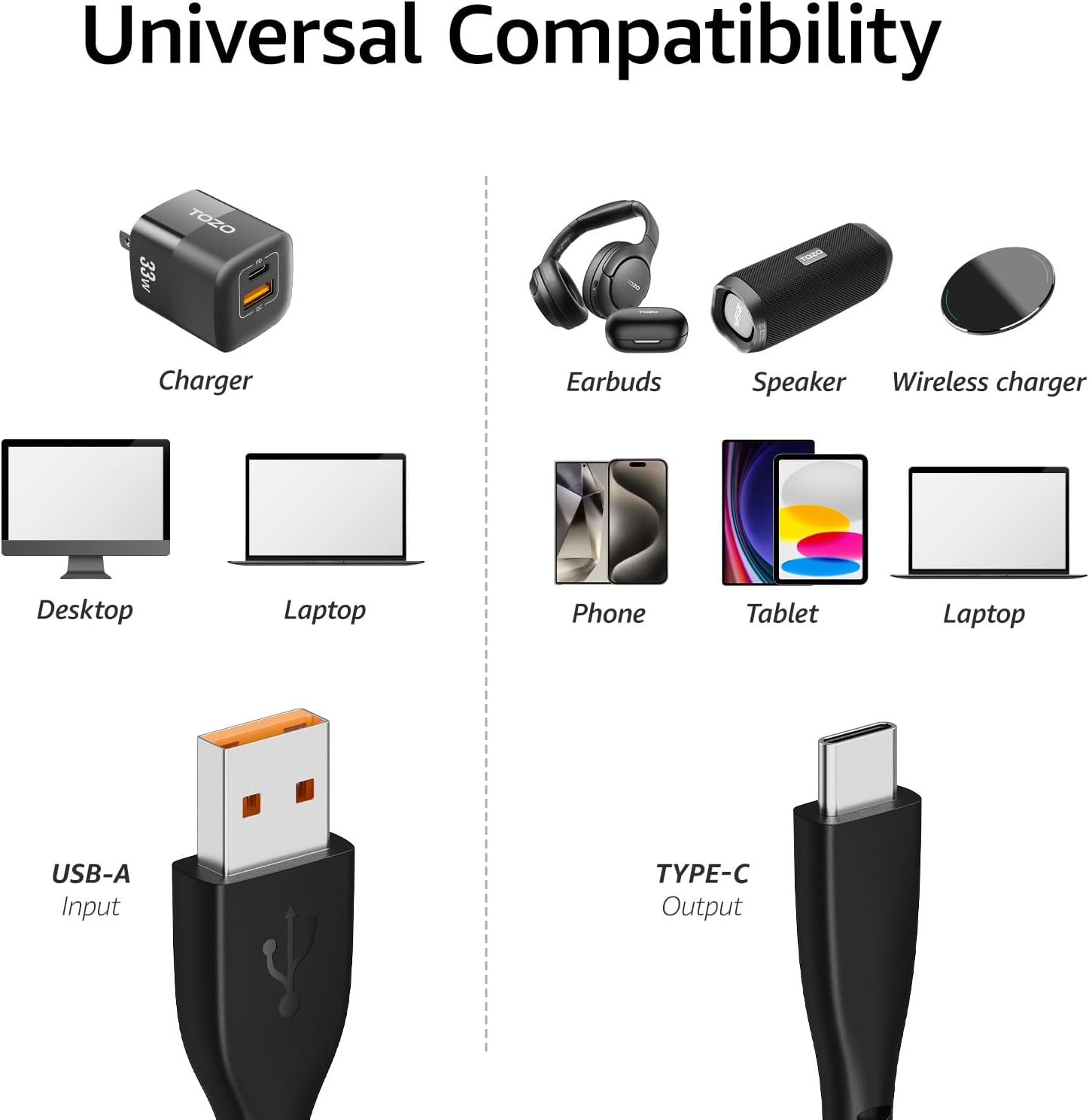 TOZO Hybrid Active Noise Cancelling Wireless Earbuds, USB-C to USB-A Charging Cable HT2 T6 T10 A1 T12 A3 A2 OpenEgo OpenBuds NC2 NC7 NC9 Earbuds, - Image 3