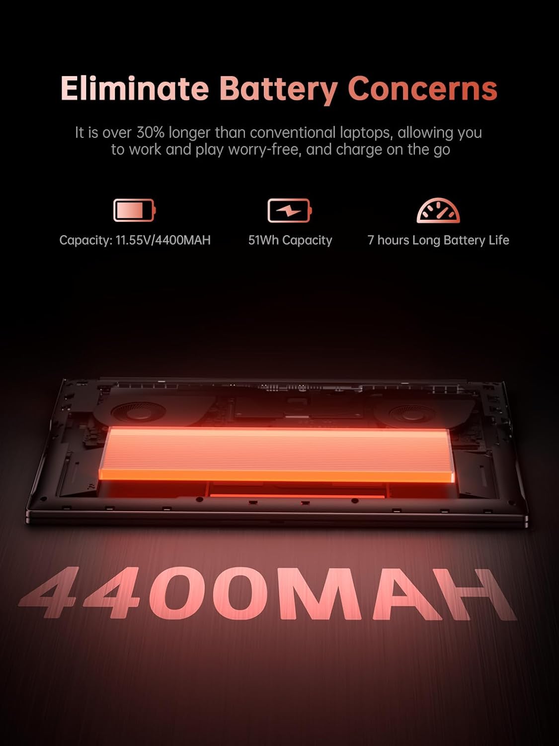 2025 Laptop, Laptop with AMD Ryzen 7 6800H (8C/16T, Up to 4.7GHz), 16GB DDR5 512GB NVMe SSD Laptop Computer, 16-inch FHD Display, WiFi 6, Backlit KB - Image 7