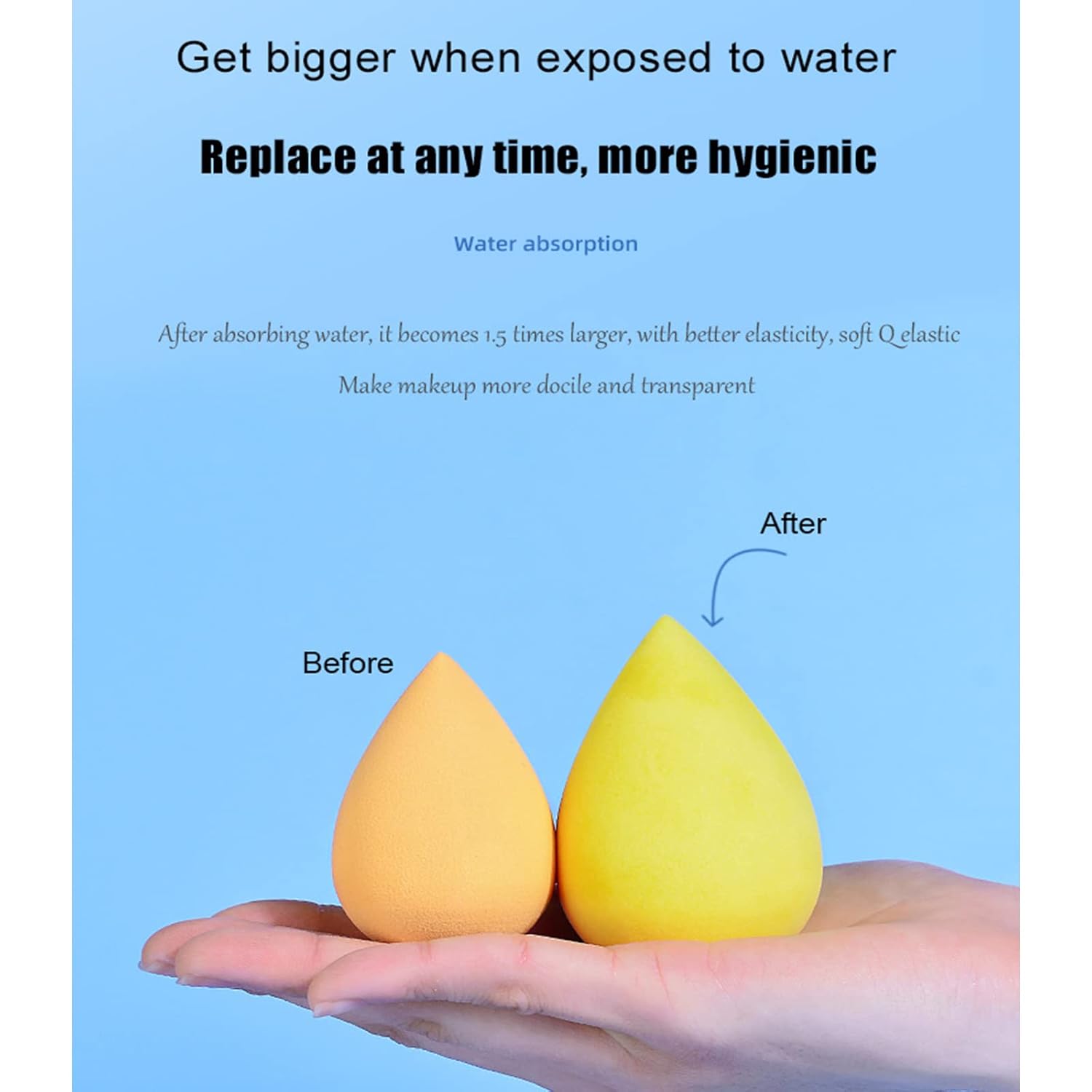 7 Pcs Multi-color Makeup Sponge Set, Foundation Blending Beauty Blender, Flawless for Liquid Creams and Powders - Image 3