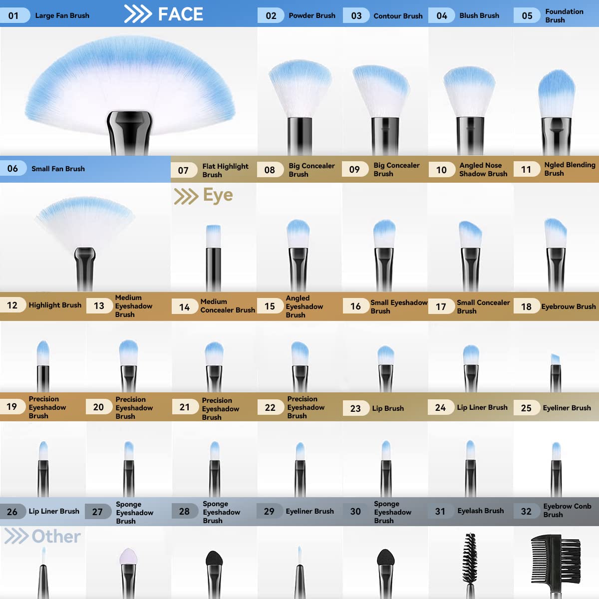 Makeup Brushes Set, 32pcs Blue Premium Cosmetic Make Up Brushes Foundation Blending Blush Concealer Shader Eyeshadow Eyeliner Compatible withTravel Makeup Bag - Image 8