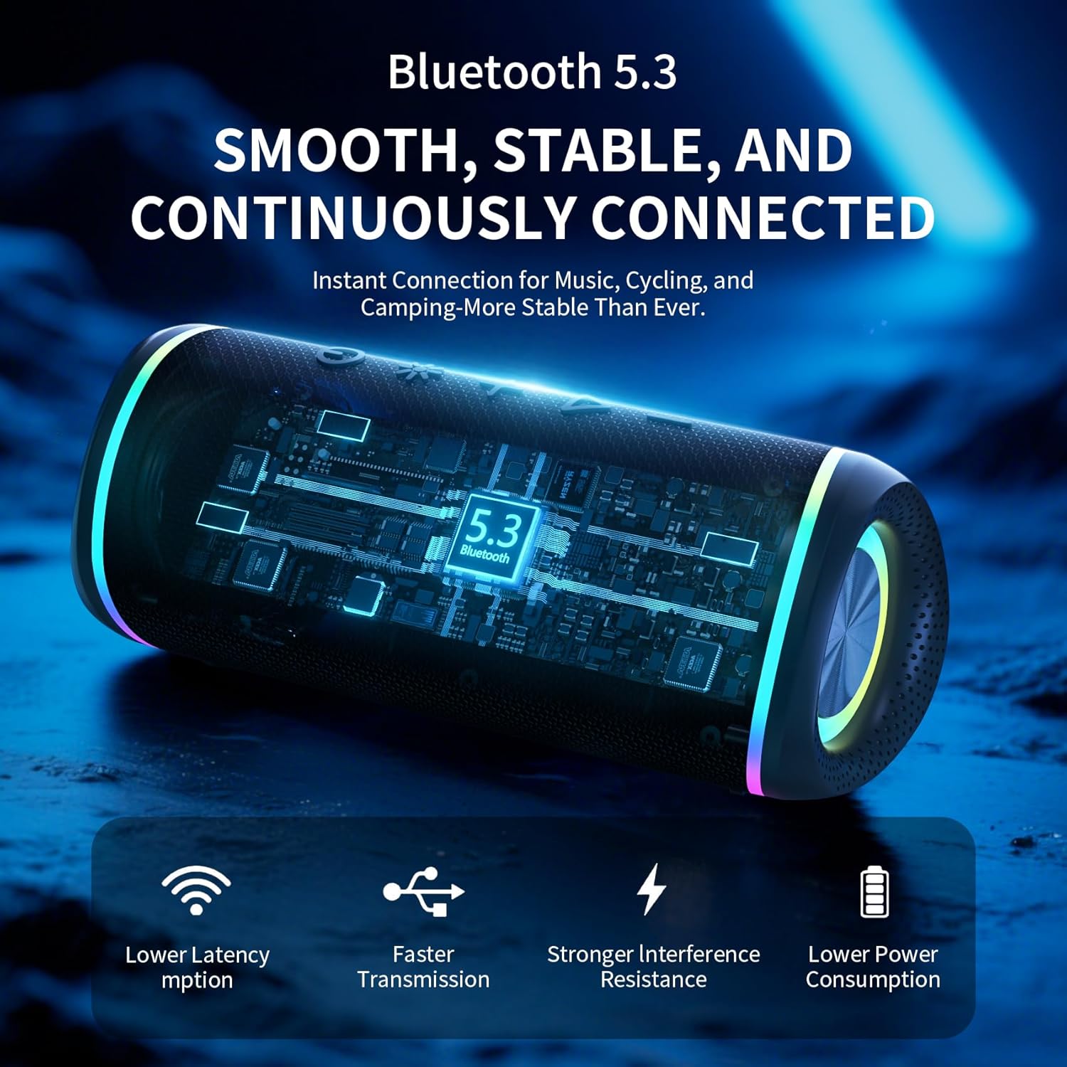Portable Bluetooth Speaker with Lights, Stocking Stuffers, Powerful Crystal Clear Sound, IPX5 Waterproof, All Day Playtime, BT 5.3, TWS Paring, Small Wireless Speaker for Outdoor, White Elephant Gifts - Image 4