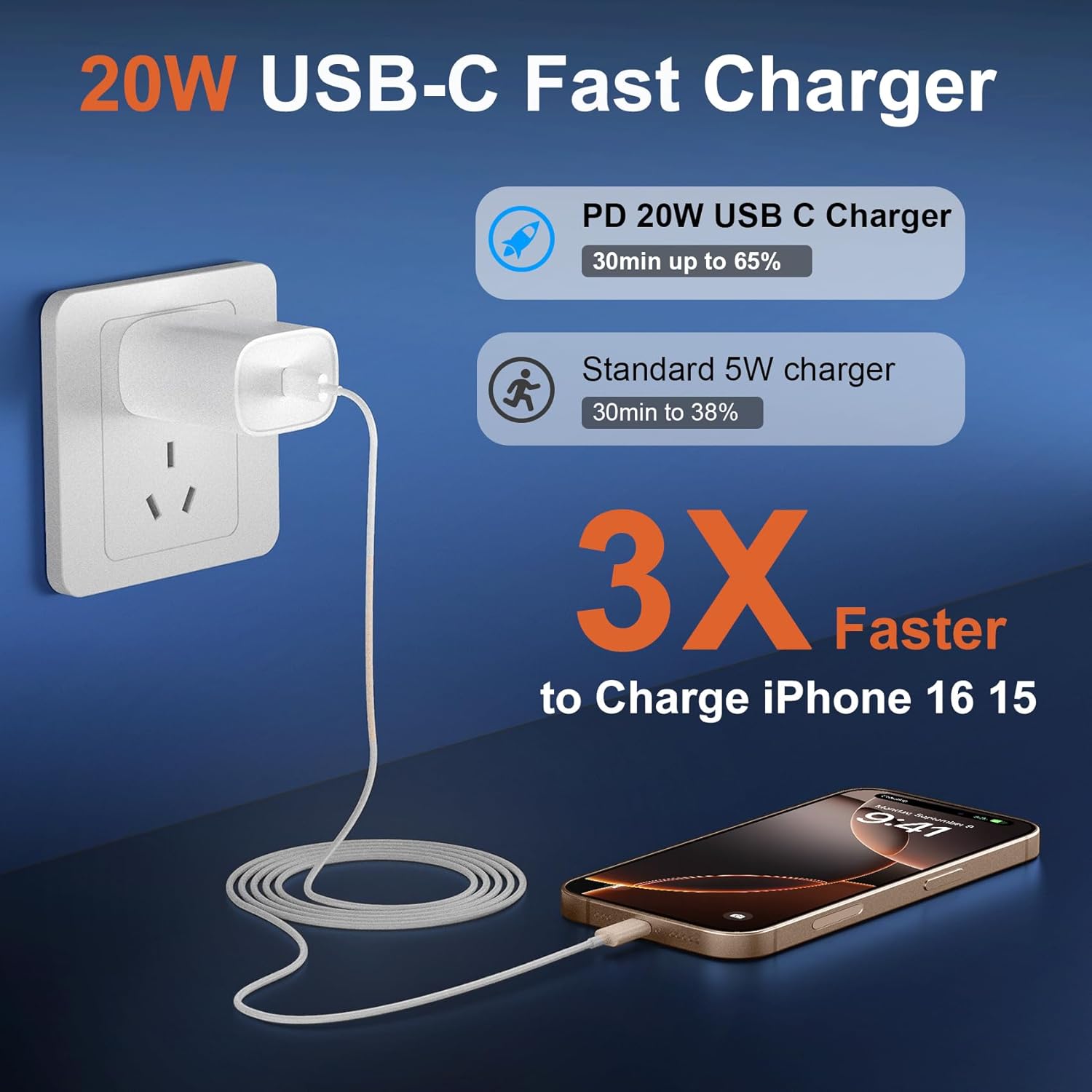 iPhone 17 16 Charger Fast Charging, 20W iPhone 17 16 Pro Max USB C Fast Charger Block with 10FT Long Type C Fast Charging Cable for iPhone 17/17 Pro Max/iPhone Air/16 Pro Max/15/iPad, Samsung Series - Image 6