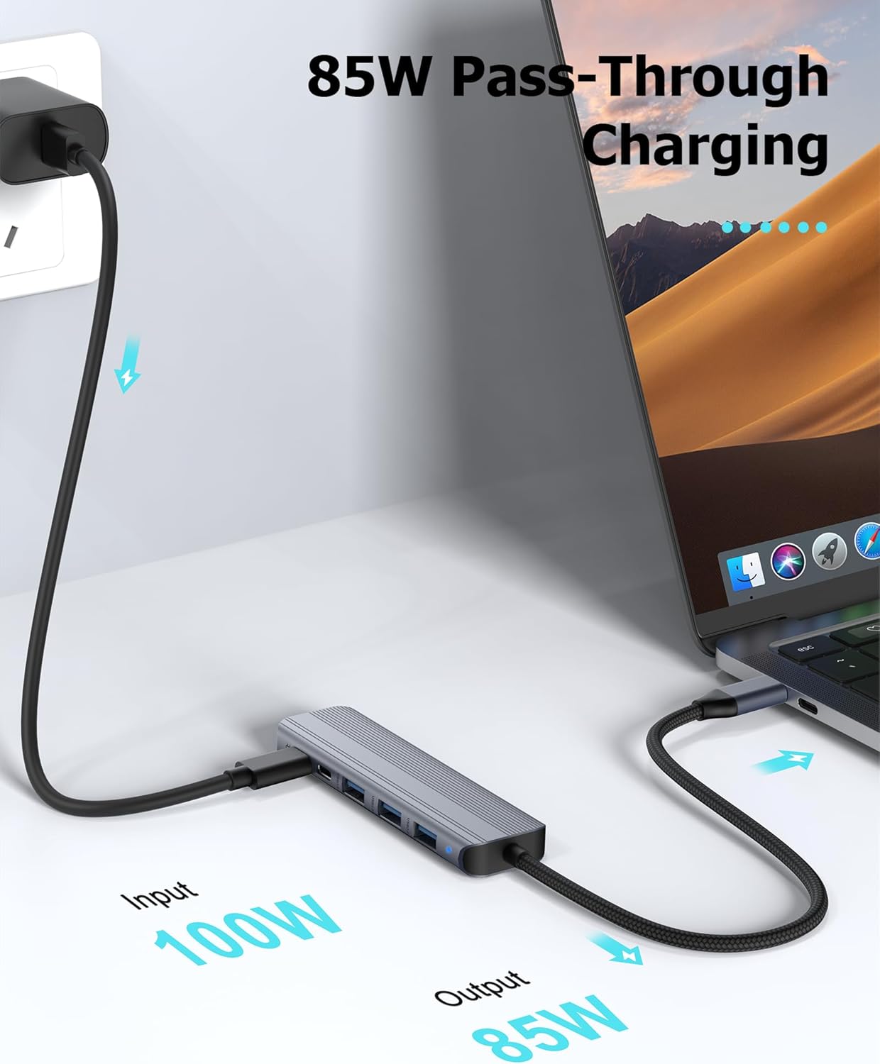 USB C Hub HDMI Multiport Adapter Dongles for MacBook Pro/Air Mac iPad Laptop, Tpye C Multiple Dock with 4k@30Hz HDMI, USB A 3.0, USB C 3.0, 100W Pass Through Charging - Image 5