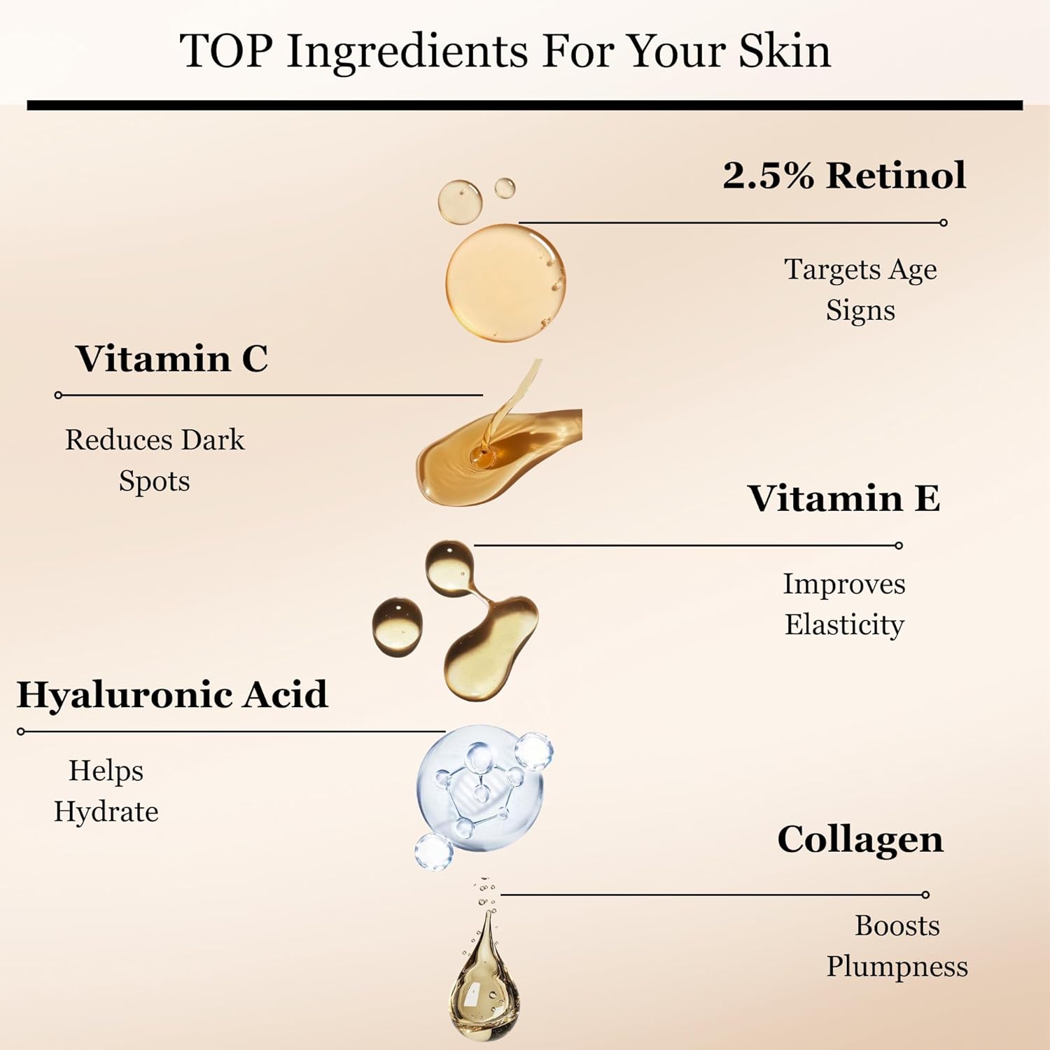 Retinol Serum 2.5% | Anti-Aging Face Serum With Collagen, Vit C, E & Hyaluronic Acid | Targets Wrinkles, Fine Lines, Even-Toned Youthful-Looking Skin, Hyperpigmentation & Acne Marks – 1 Fl Oz - Image 6