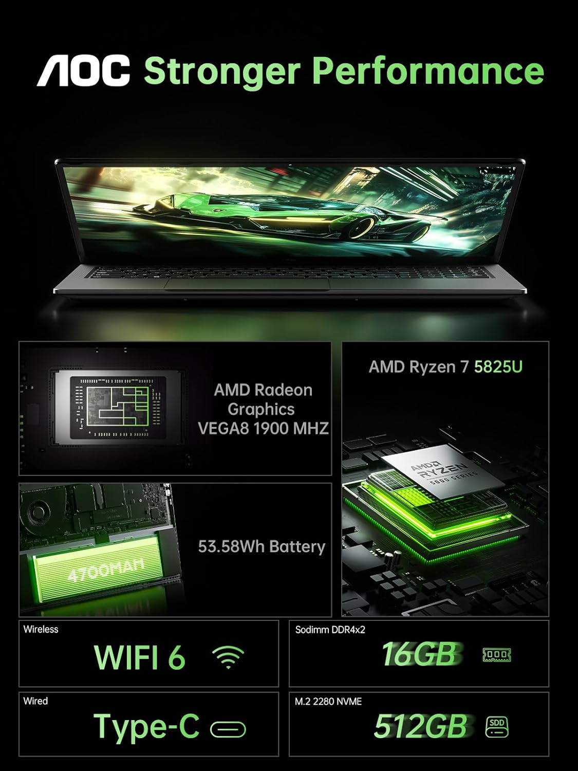 2025 Laptop with AMD Ryzen 7 5700U Processor(8C/16T, Up to 4.3GHz), 16.1“ FHD Display Laptop Computer with Backlit Keyboard, 16GB RAM 512GB NVMe SSD, WiFi 6, HDMI, USB3.2, Type-C, 53Wh Battery - Image 5