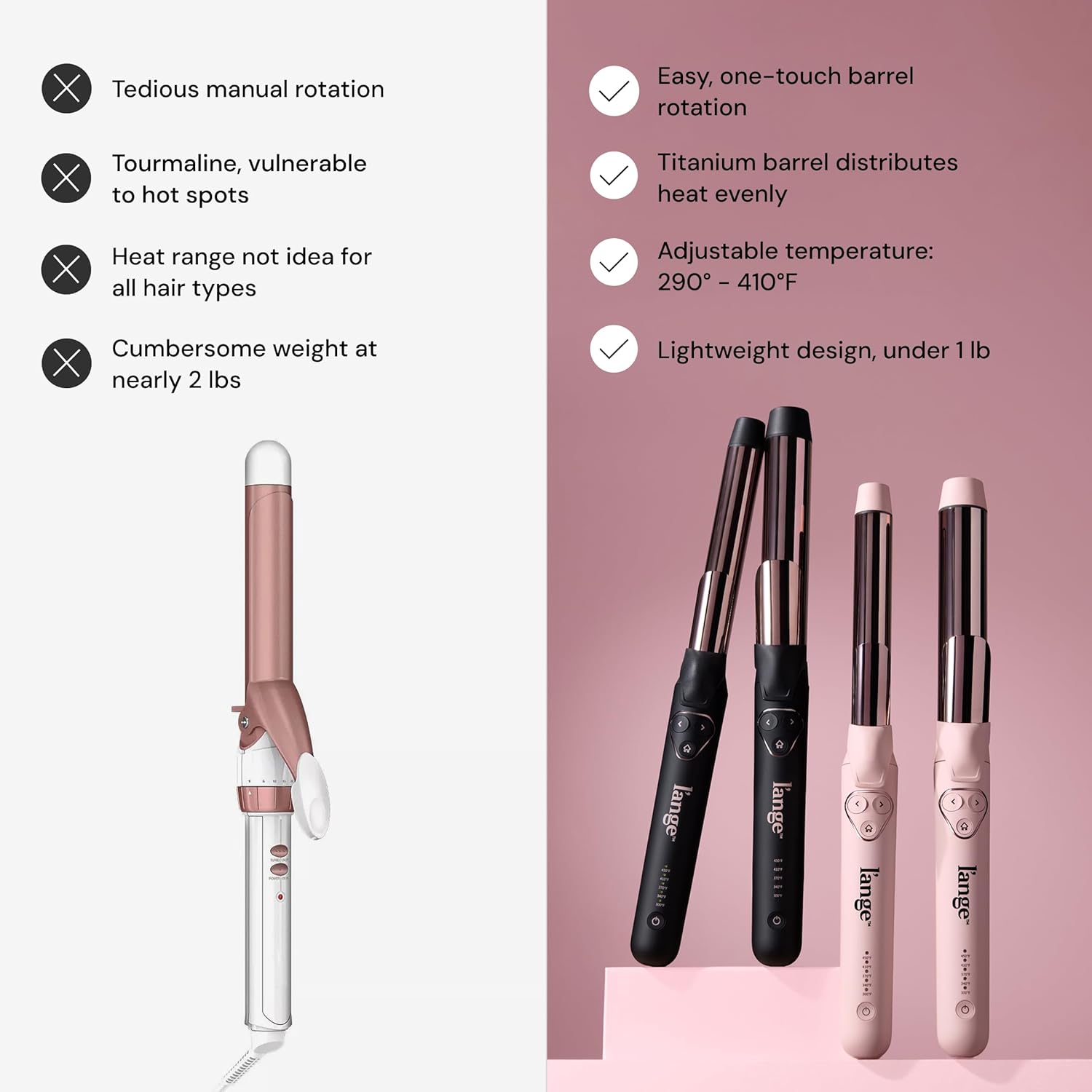 L'ANGE HAIR Le Pirouette 32MM Titanium Rotating Curling Iron Self-Rotating Curler | Curls and Waves for Beginners and Pros | Premium Titanium 1.25 Inch Barrel | Blush - Image 5