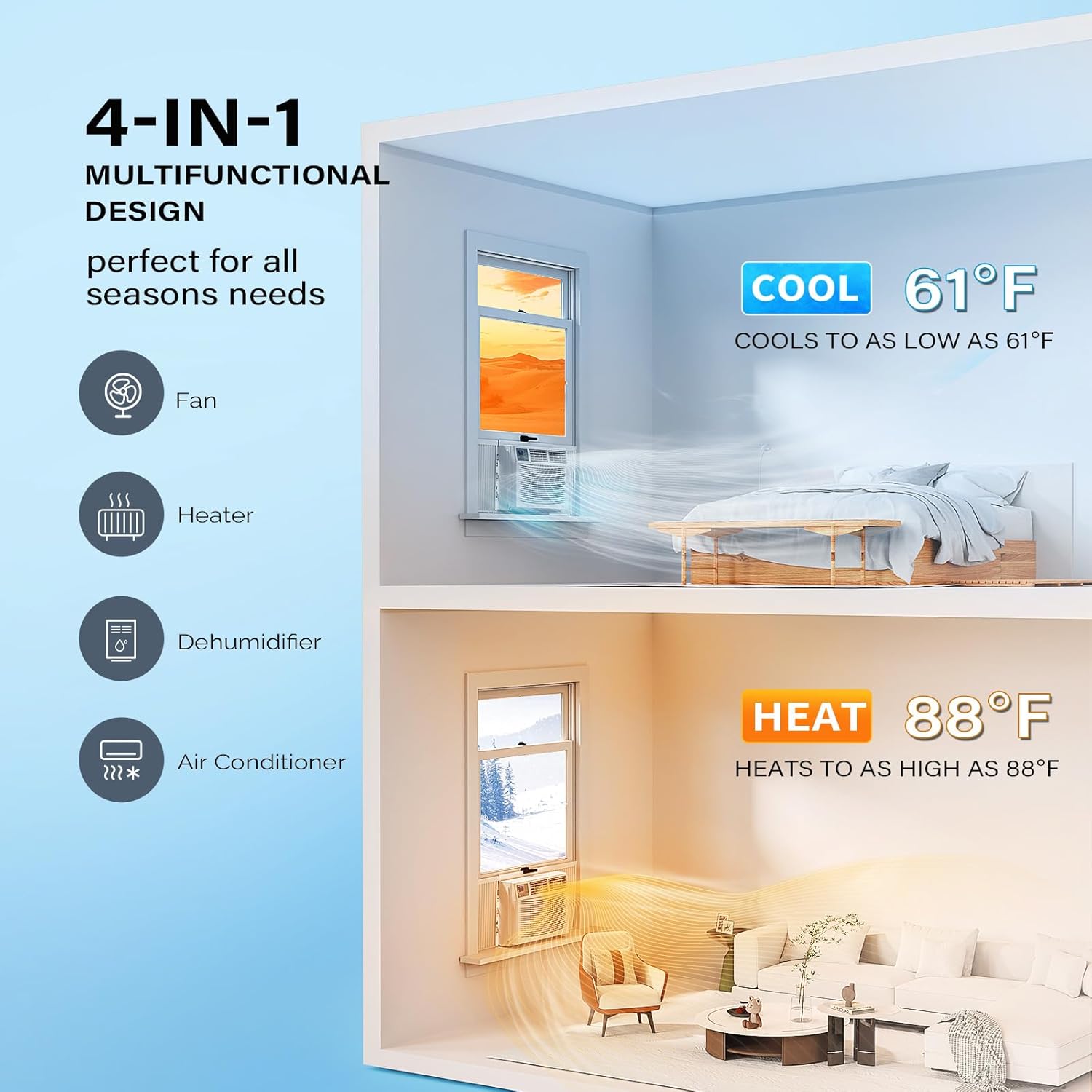 ROVSUN 8000 BTU Window Air Conditioner with Heat, Window AC Unit & Heater Combo with APP & Voice Smart Control, Timer Function & Easy Installation Kit, Work with Alexa/Google Assistant, 115V/60Hz - Image 3