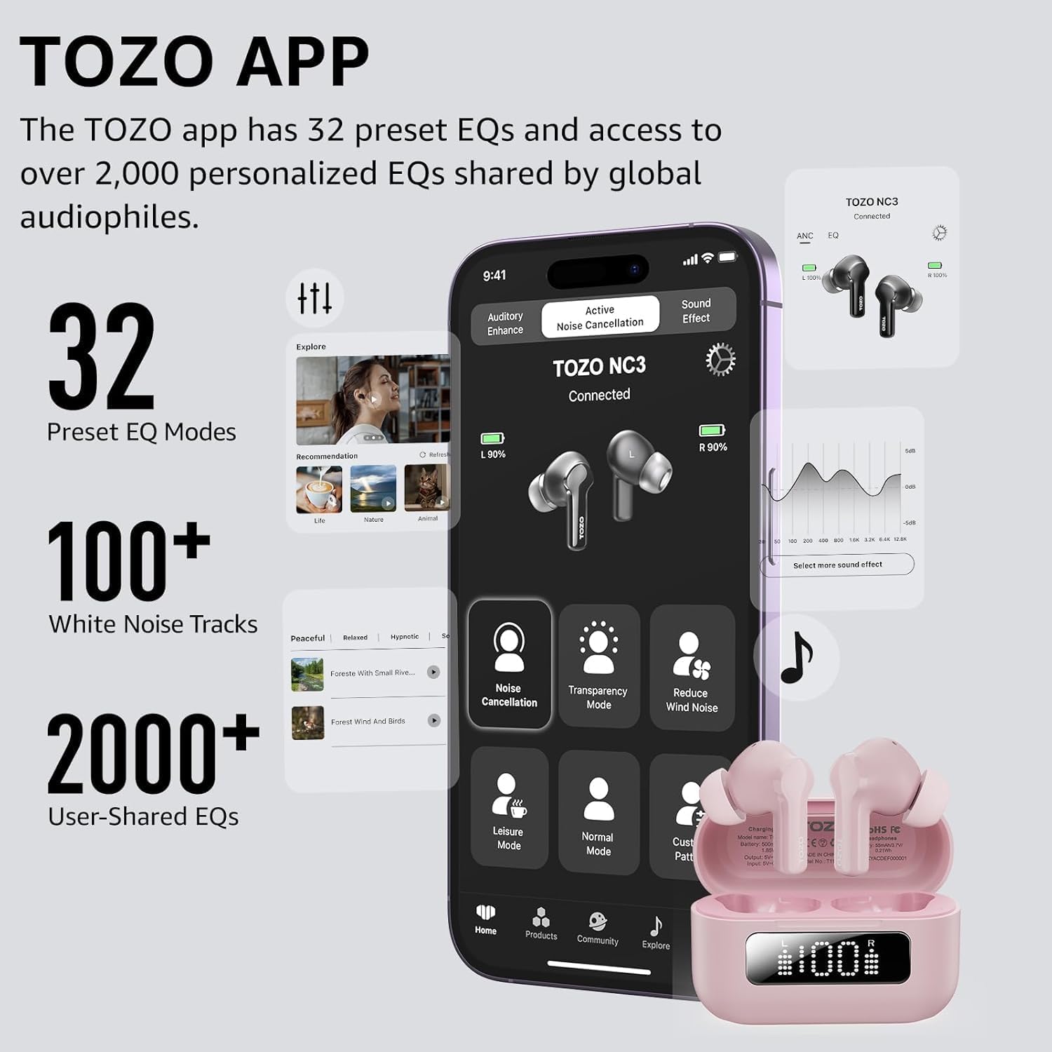 TOZO NC3 Hybrid Active Noise Cancelling Wireless Earbuds with 6 Mics AI Clear Call Ear Buds 55H Playtime with LED Display 32 Preset EQs via APP Bluetooth 5.3 IPX8 Waterproof in Ear Headphones - Image 6