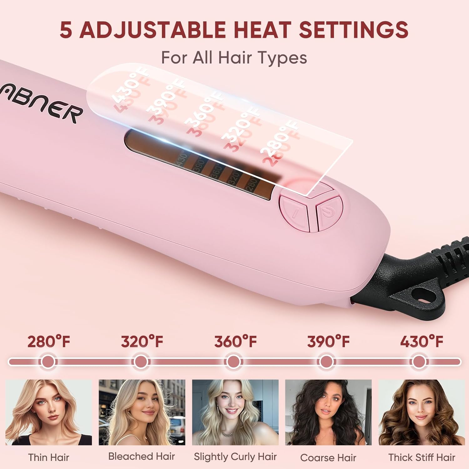 ABNER Rotating Curling Iron Set, Automatic Curling Wand for Long Hair, Easy to Use Hair Curler Get Effortless Beach Waves, 3 Sizes Ceramic Barrel 0.75" 1" 1.25" to 430°F with Home Button, Dual Voltage - Image 3