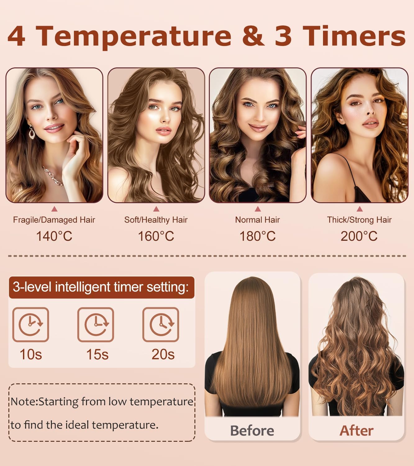 Auto Hair Curler, Automatic Curling Iron with 4 Temperature & 3 Timer, Automatic Shut-Off, Anti-Scald, Anti-Tangle Rotating Curling Wand for Hair Styling, Blue - Image 5
