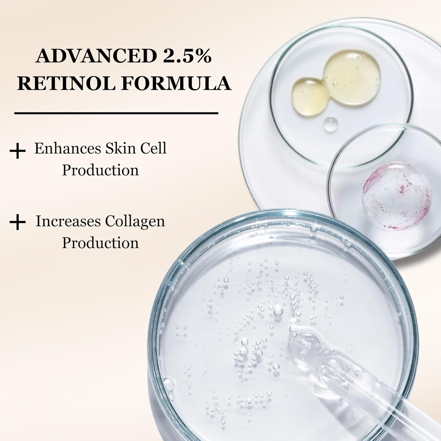 Retinol Serum 2.5% | Anti-Aging Face Serum With Collagen, Vit C, E & Hyaluronic Acid | Targets Wrinkles, Fine Lines, Even-Toned Youthful-Looking Skin, Hyperpigmentation & Acne Marks – 1 Fl Oz - Image 8