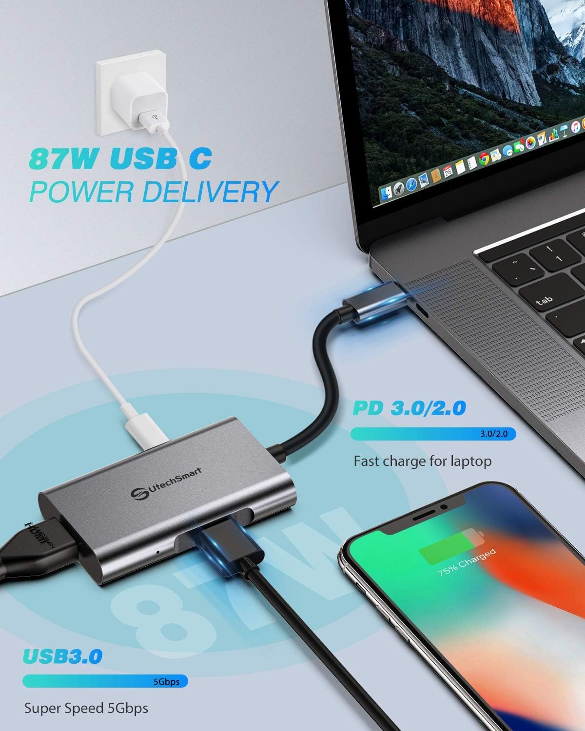 UtechSmart HDMI to USB C Adapter, 4-in-1 USB C Hub, Dual HDMI Adapter with 4K, USB C to USB Adapter for MacBook Pro Air, Dell, HP, Microsoft, Chromebook, Lenovo, iPhone 16 (100W PD USB 3.0) - Image 3
