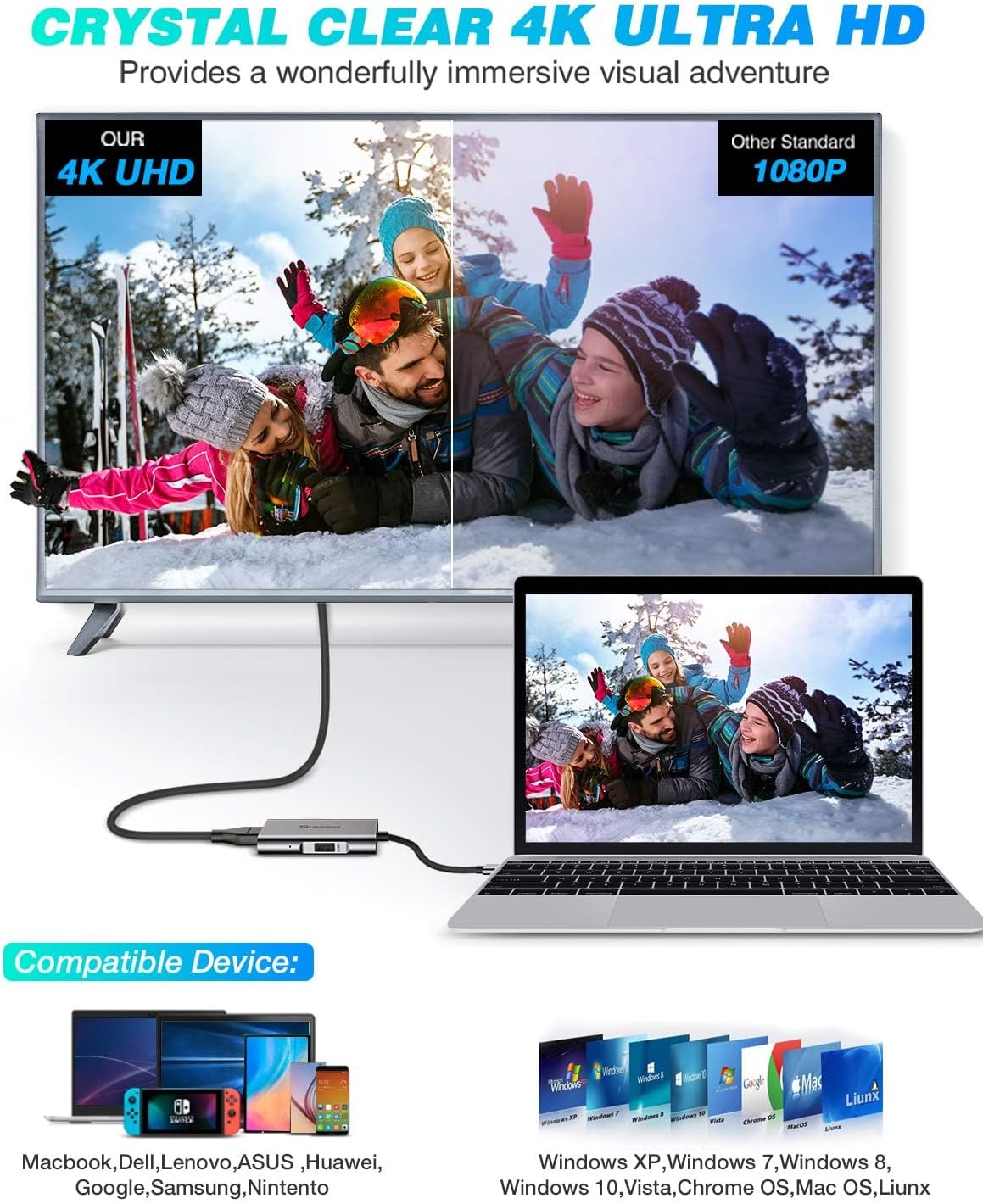 UtechSmart HDMI to USB C Adapter, 4-in-1 USB C Hub, Dual HDMI Adapter with 4K, USB C to USB Adapter for MacBook Pro Air, Dell, HP, Microsoft, Chromebook, Lenovo, iPhone 16 (100W PD USB 3.0) - Image 7