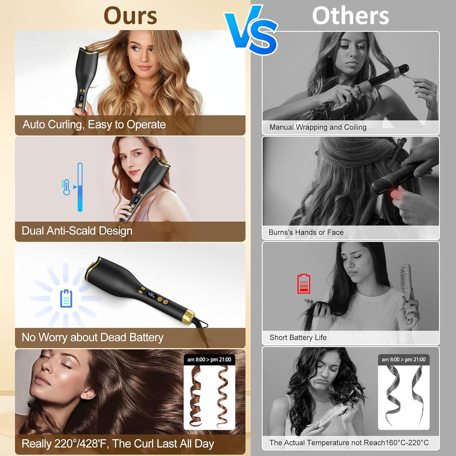 Automatic Curling Iron, Hair Curler 1" Large Slot, 4 Temperature Settings, 12s-19s Timers, Dual Voltage, Anti-Scald, Anti-Tangle, Auto Shut-Off, LCD Display, Fast Heating Easy for Use, Black - Image 3