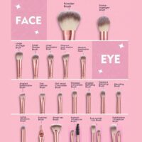 Makeup Brush Set, 42Pcs Makeup Tool Set Premium Synthetic Foundation Powder Concealers Eye Shadows Blush Makeup Brushes Kit with Makeup Sponge, Powder Puffs for Beginner & Professional - Image 2