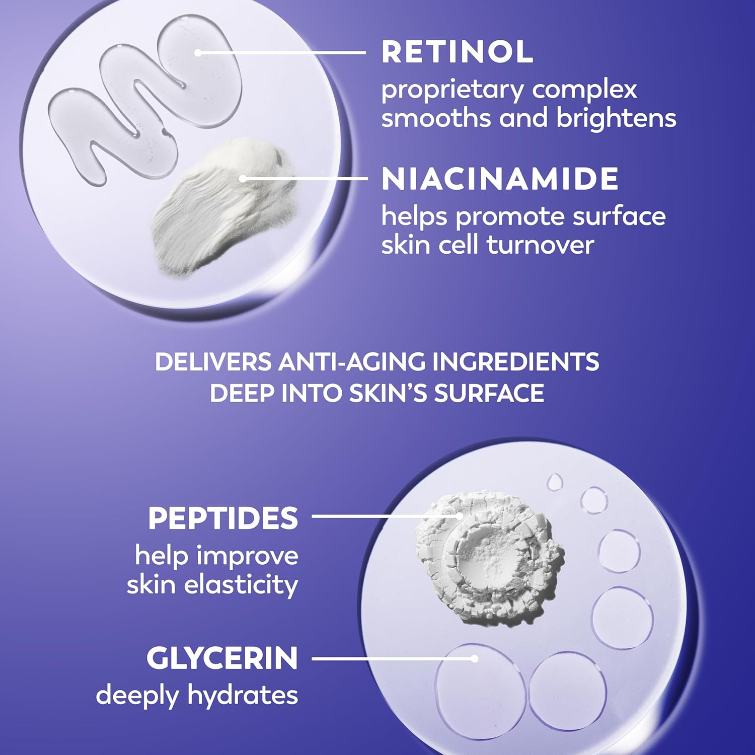 Olay Regenerist Retinol Face Moisturizer, Smooth & Renew Cream for Women, Fragrance-Free - Anti-Aging, Anti-Wrinkle, Fine Lines, Tightening, Brightening - Recyclable Eco Jar, Non-Greasy, 2 Oz - Image 3