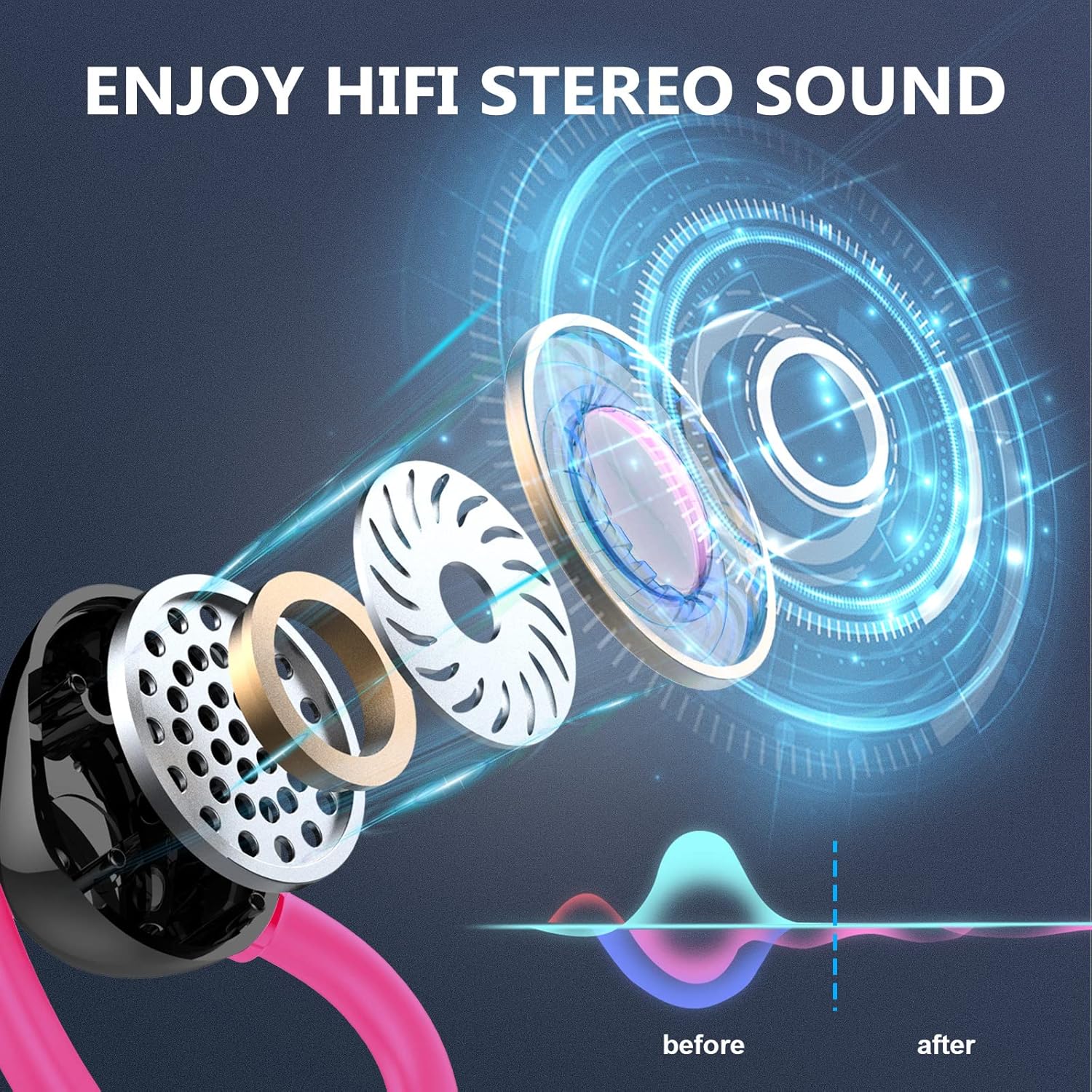 Wireless Earbuds Bluetooth Headphone Sport, Bluetooth 5.3 Earbud 3D HiFi Stereo Over Ear Buds, 48Hrs Earhooks Earphone with Noise Cancelling Mic, IP7 Waterproof Headset for Workout/Running/Gym - Image 3