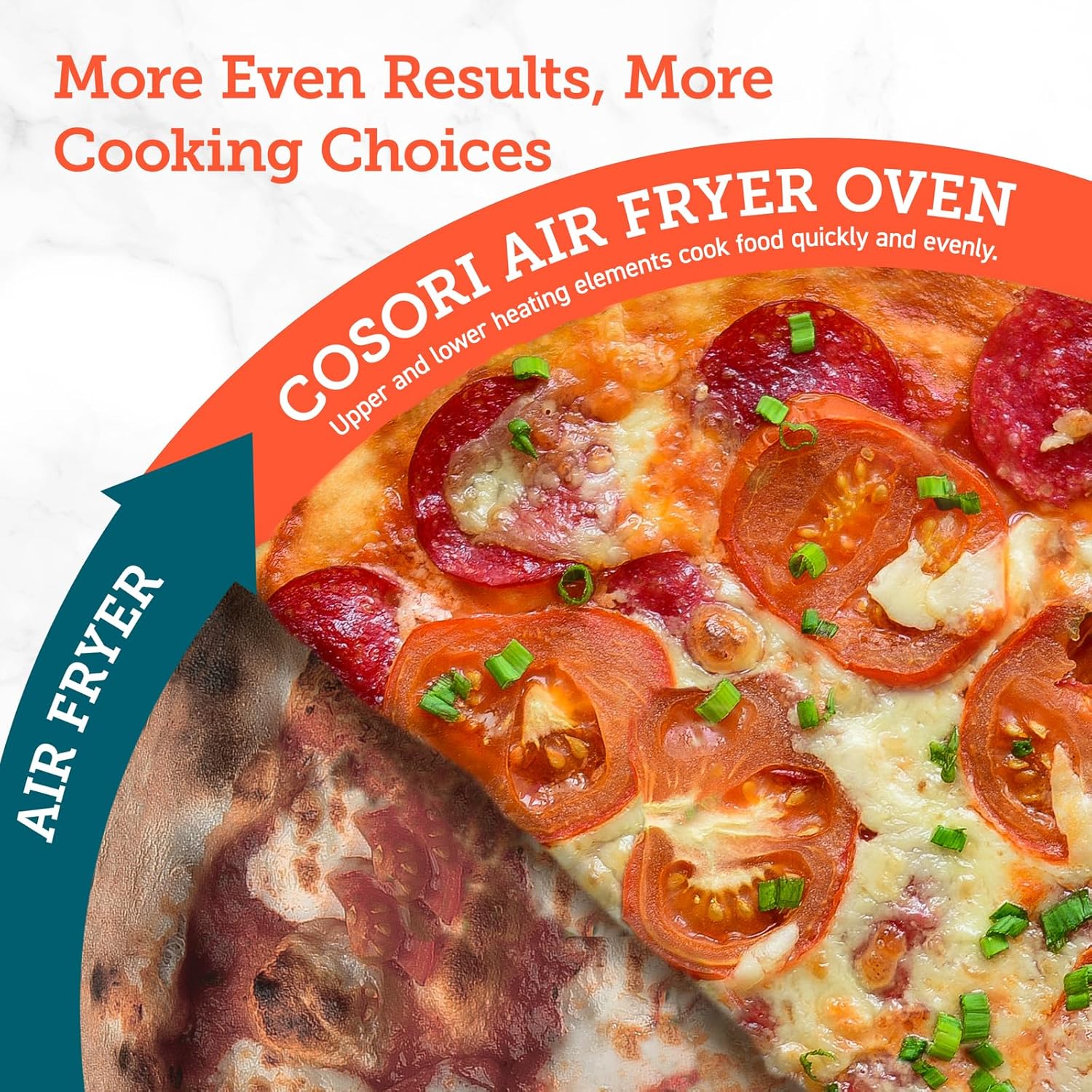 COSORI Smart 12-in-1 Air Fryer Toaster Oven Combo, Airfryer Convection Oven Countertop, Bake, Roast, Reheat, Broiler, Dehydrate, 75 Recipes & 3 Accessories, 26QT, Silver-Stainless Steel - Image 6