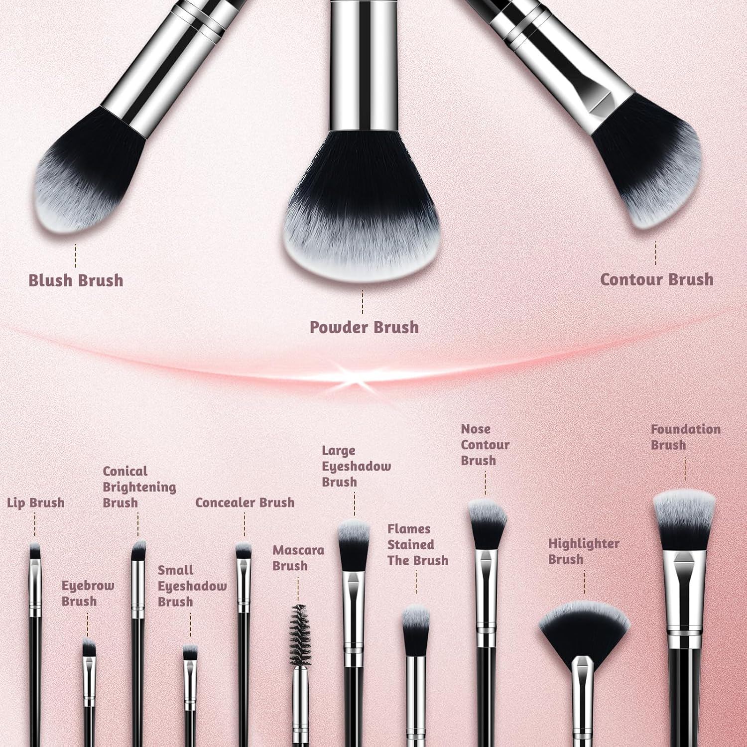 BS-MALL Makeup Brushes Set 14 Pcs with 1 Pcs Makeup Sponge – Essential Foundation Powder Concealers, Eye Shadows, Blush Makeup Brushes with Travel Makeup Case (Champagne) - Image 7
