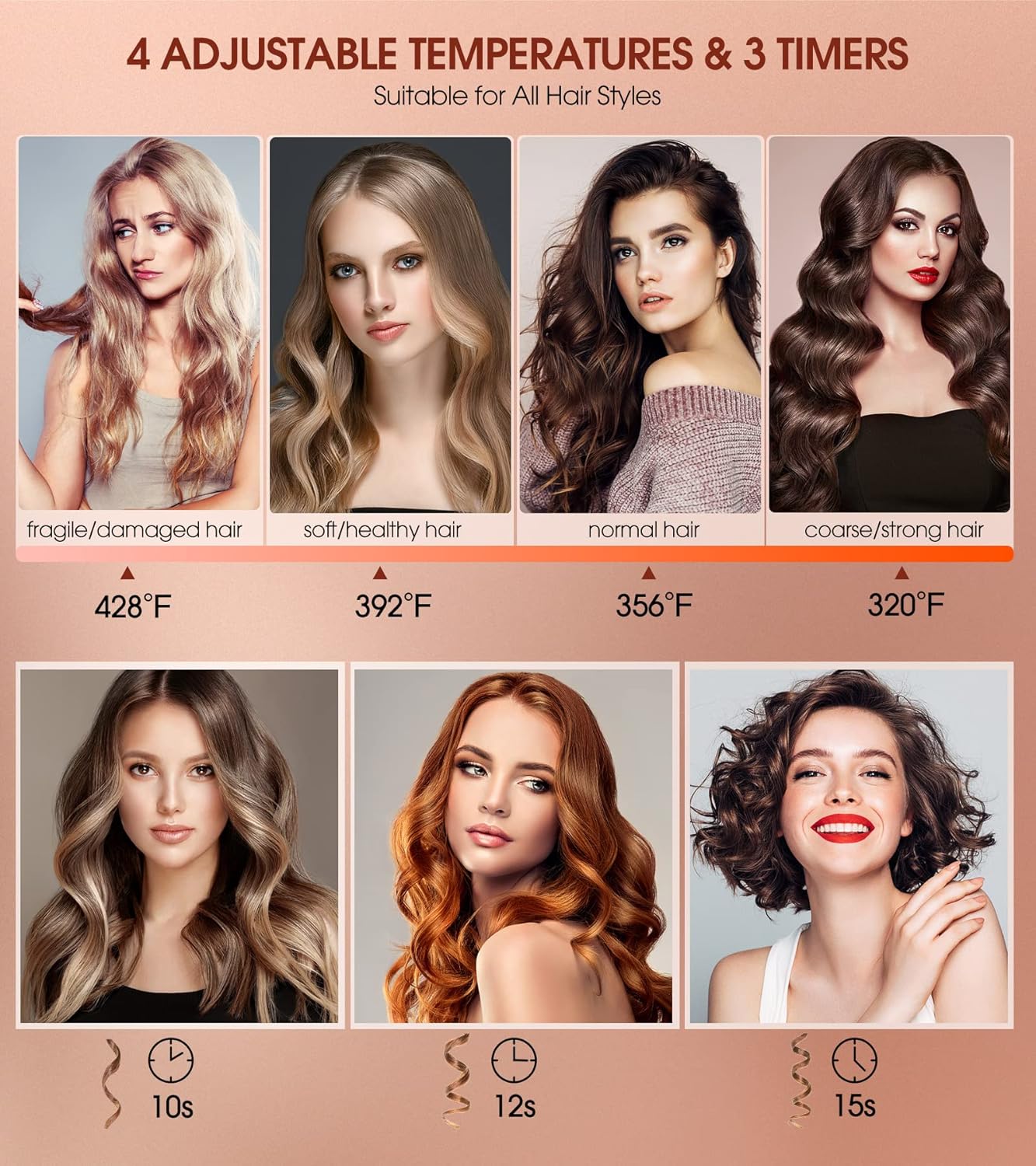 Automatic Curling Iron, Professional Automatic Hair Curler with 1" Curling Wand Large Slot & 4 Temperature & 3 Timer, Dual Voltage Anti-Tangle Rotating Curling Iron with Auto Shut-Off for Hair Styling - Image 7