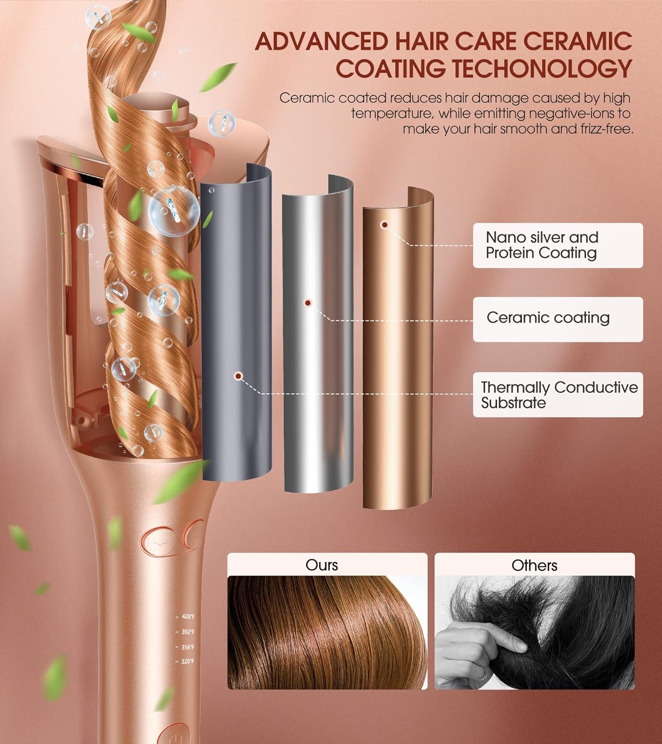Automatic Curling Iron, Professional Automatic Hair Curler with 1" Curling Wand Large Slot & 4 Temperature & 3 Timer, Dual Voltage Anti-Tangle Rotating Curling Iron with Auto Shut-Off for Hair Styling - Image 6