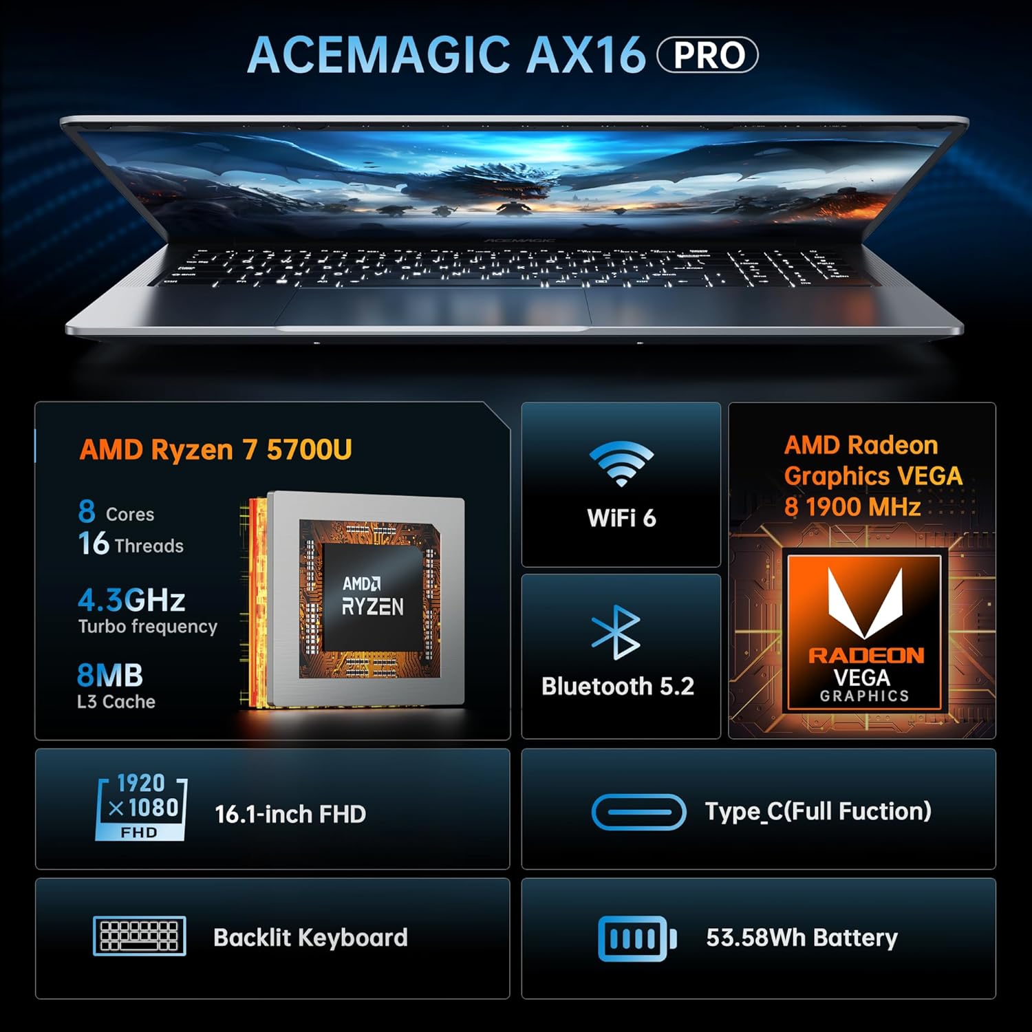 ACEMAGIC 2024 Laptop, 16.1-inch FHD Display Laptop with AMD Ryzen 7 5700U Processor(8C/16T), 16GB RAM 512GB ROM Laptop Computer, Support WiFi 6, 53Wh Battery, with Backlit Keyboard - Image 6